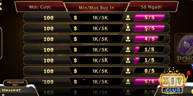 Bài Poker Hitclub - Hướng dẫn cách chơi và kinh nghiệm thắng 2 Giới thiệu bài Poker Hitclub tại sân chơi